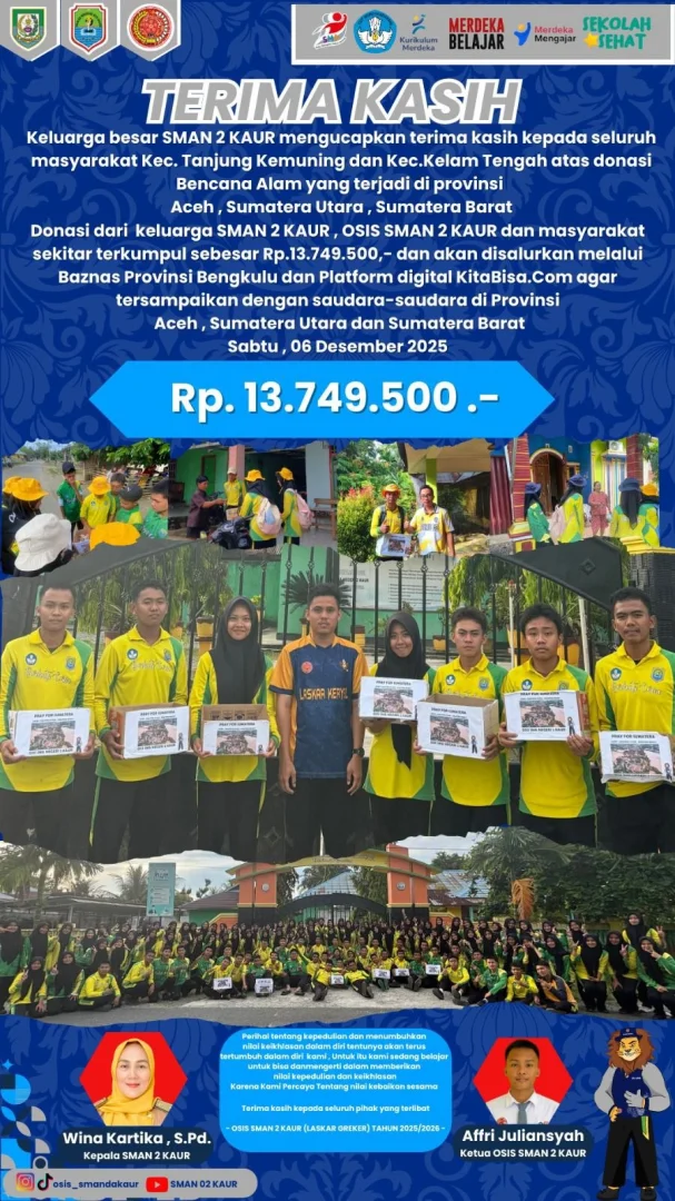 SMAN 2 Kaur Salurkan Donasi Rp 13,7 Juta untuk Korban Bencana Alam di Sumatera